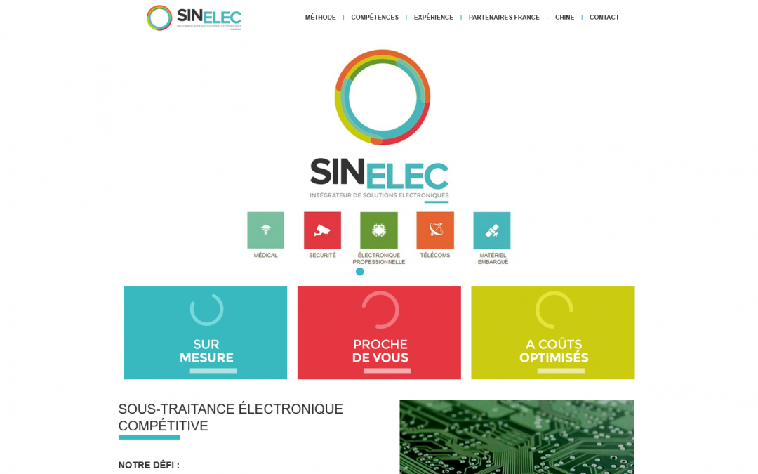 SINELEC