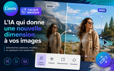 Calque magique de Canva : l’outil qui révolutionne la retouche photo grâce à l’intelligence artificielle